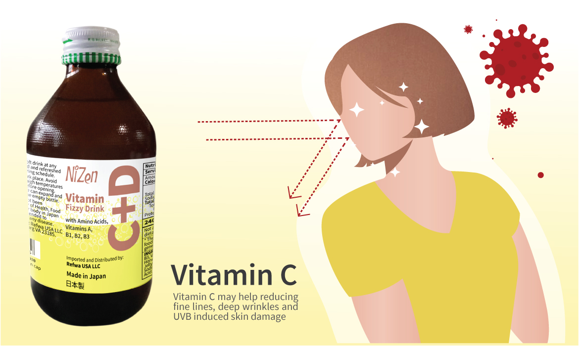 Vitamin c benefits